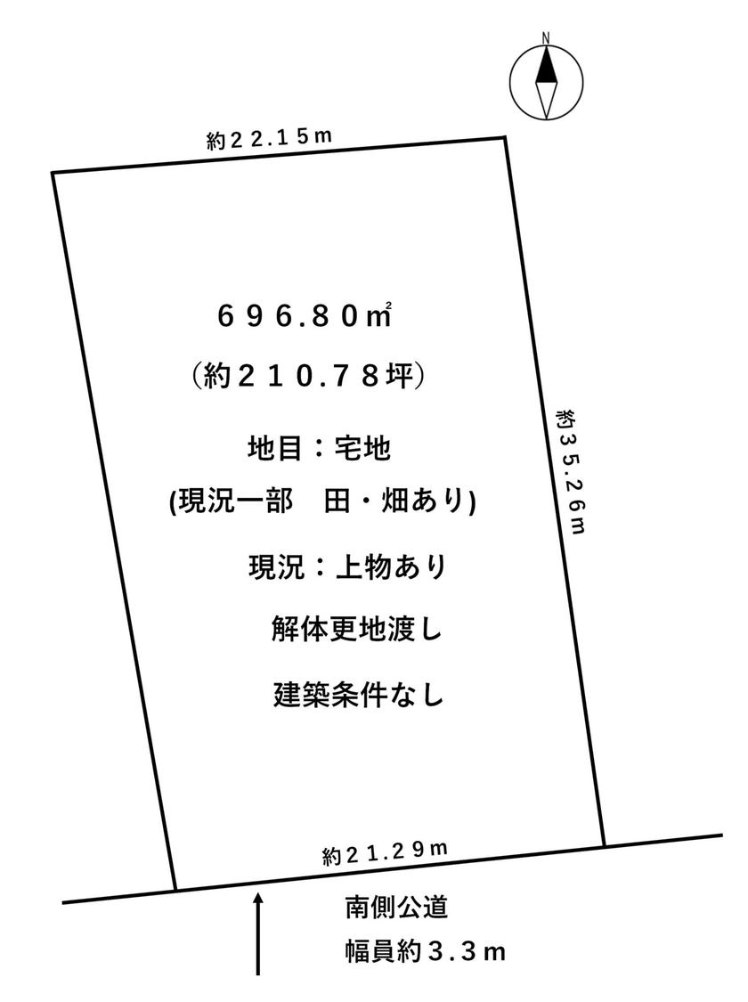 福井市高木町の土地 間取り