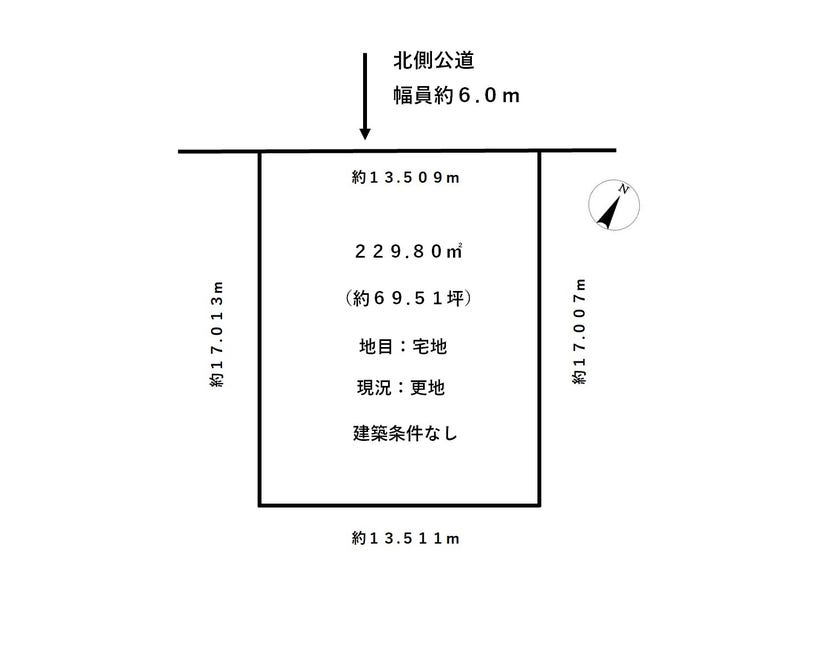 福井市上野本町１丁目の土地 間取り